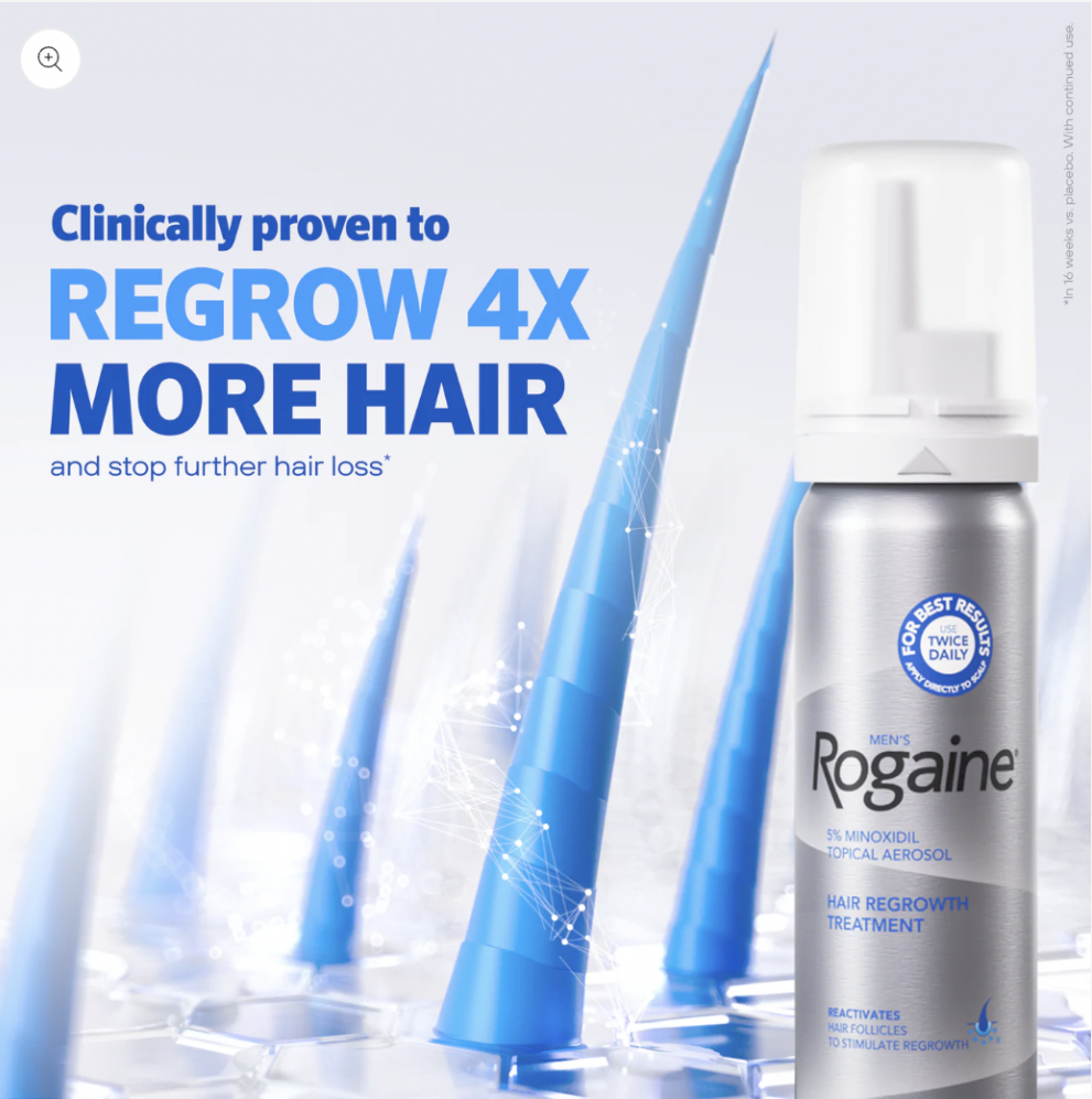 Rogaine For Men